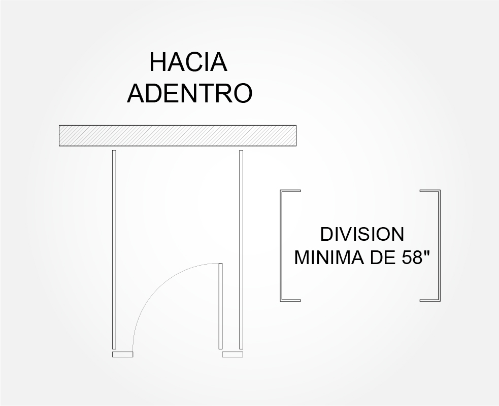 Abatimiento hacia Adentro