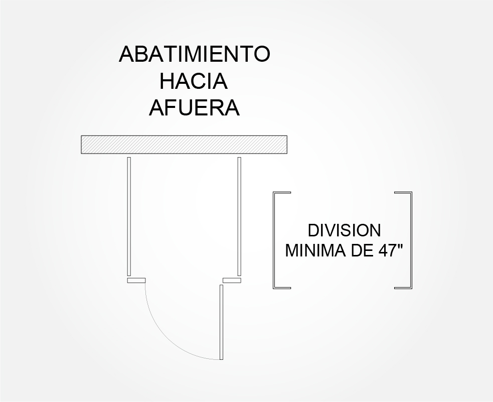 Abatimiento hacia Afuera