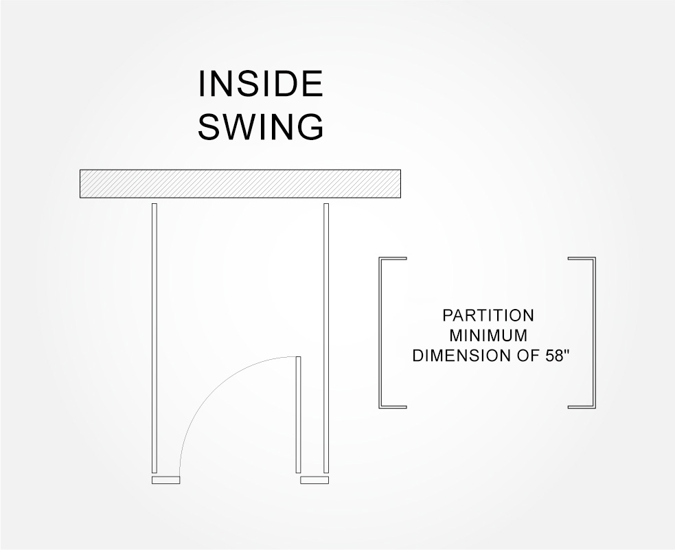 Inside Swing